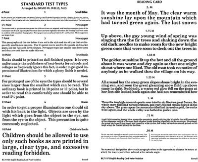 The importance of visual acuity screening in dental education amongst undergraduate dental students: a straightforward method